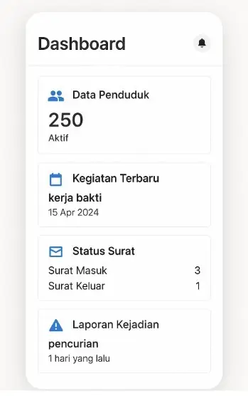 aplikasi digital RT/RW
