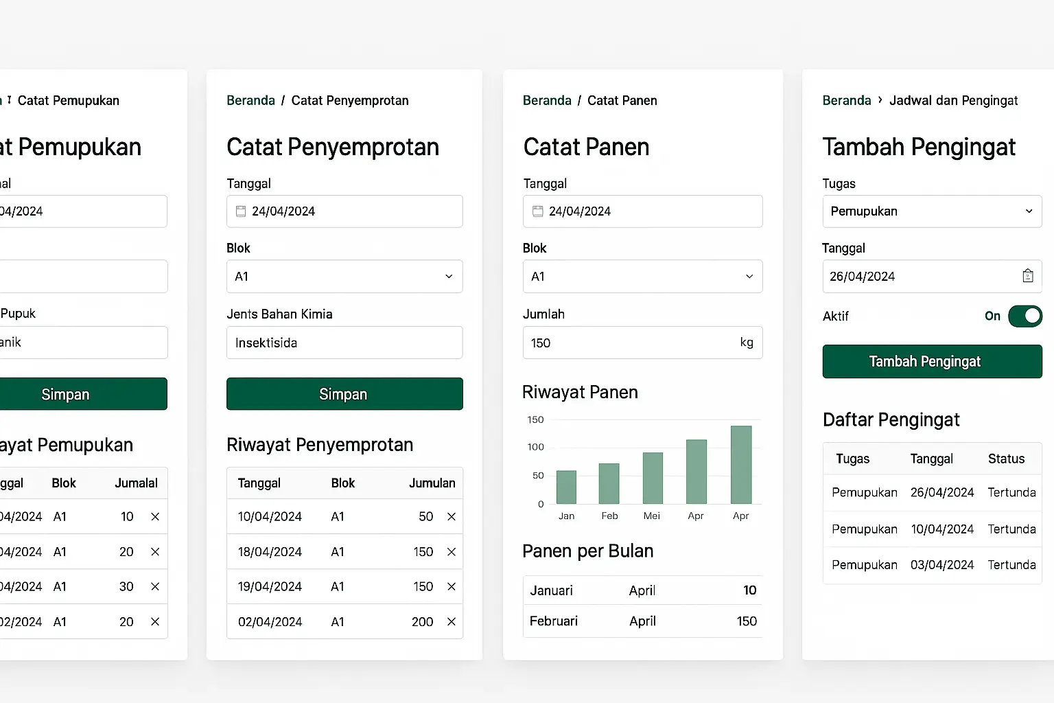 aplikasi manajemen perkebunan