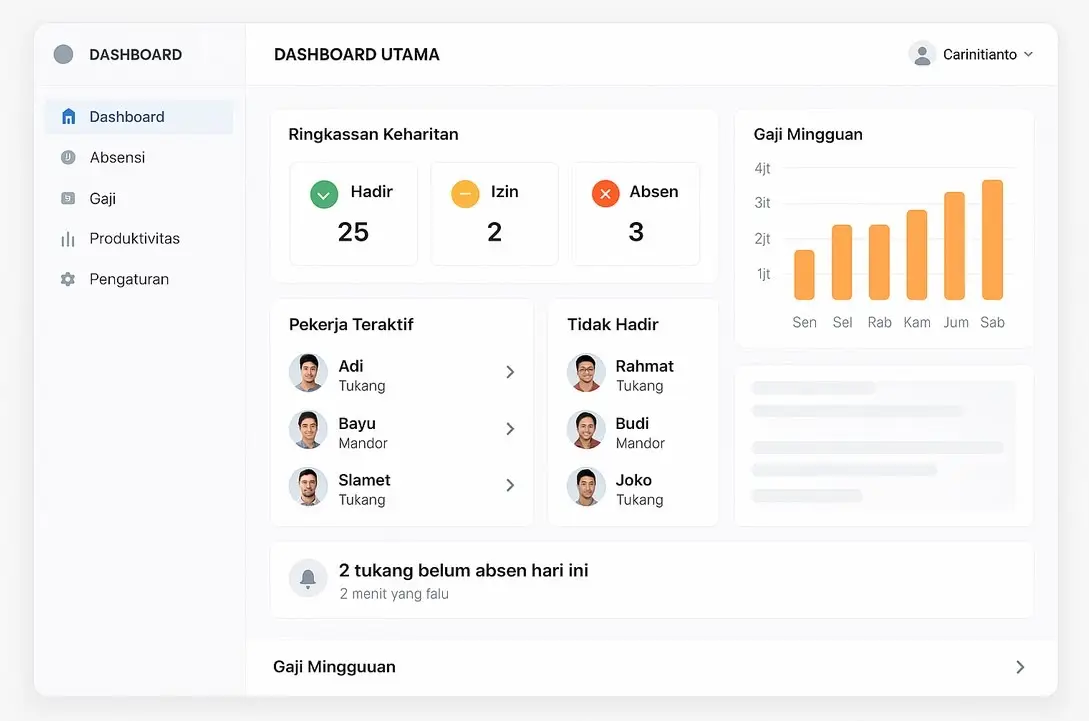 Aplikasi Manajemen Tenaga Kerja