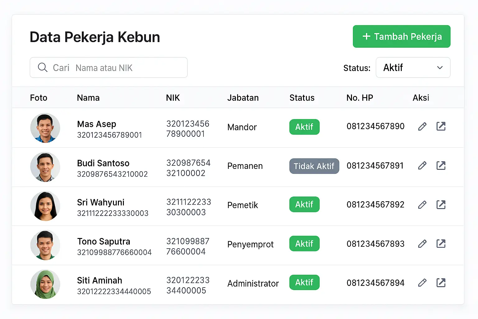 dashboard aplikasi HR kebun