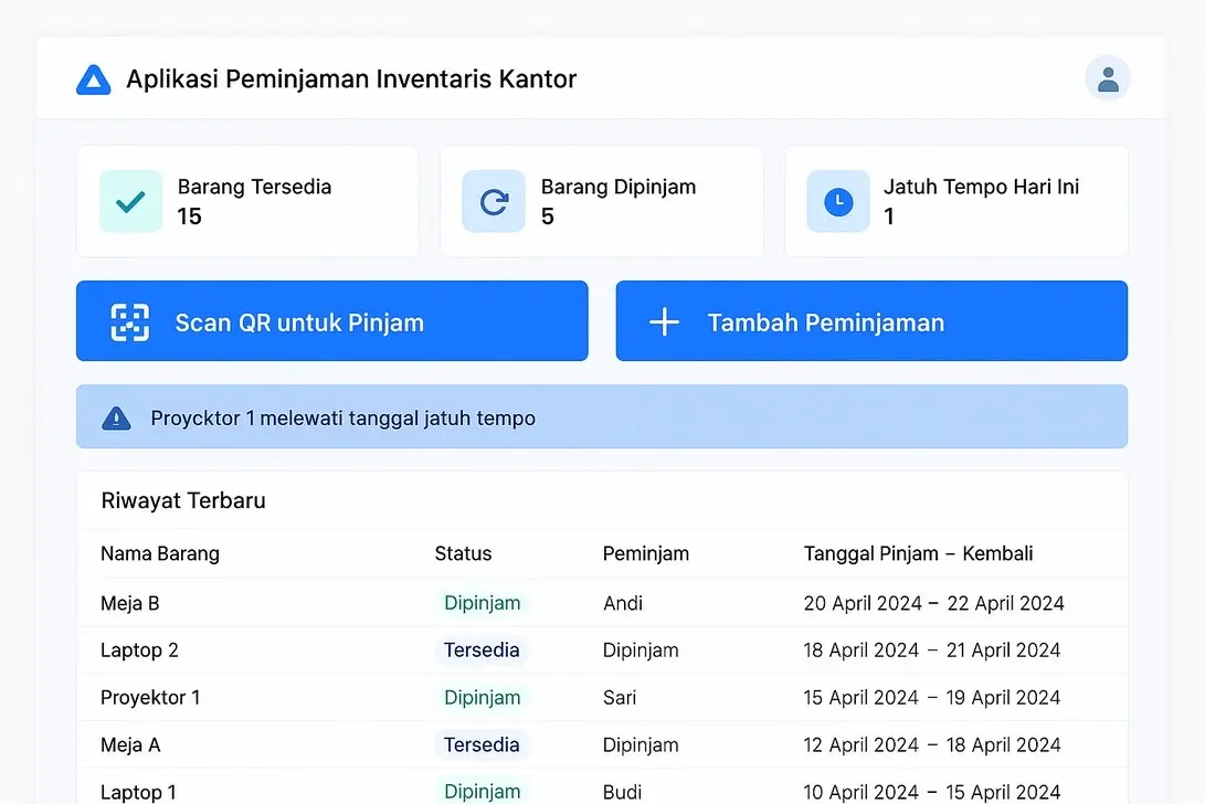 Aplikasi Peminjaman Inventaris