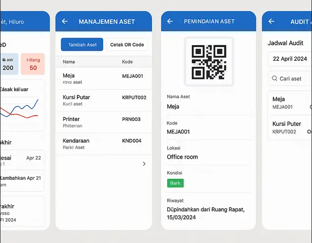 Aplikasi pengelolaan aset berbasis QR Code