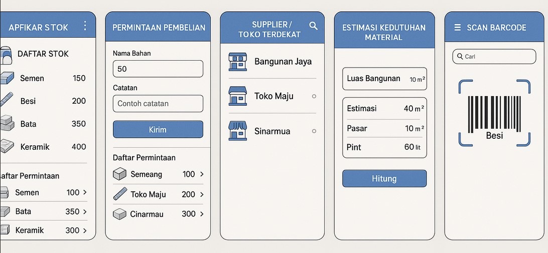 Aplikasi Inventory Material