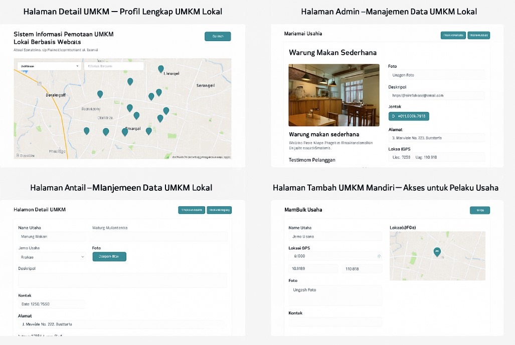 WebGIS Pemetaan UMKM Lokal