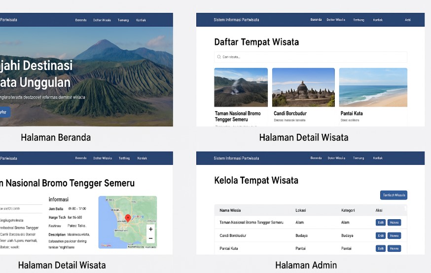 Sistem Informasi Pariwisata