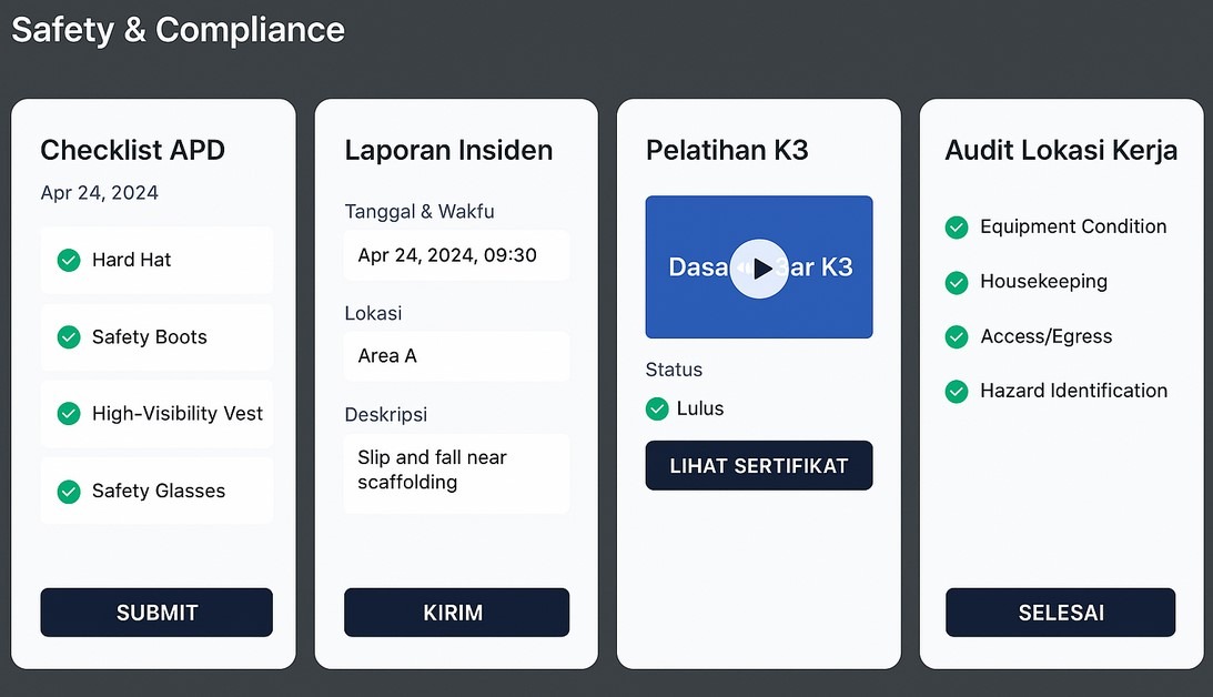 aplikasi safety compliance untuk mandor proyek