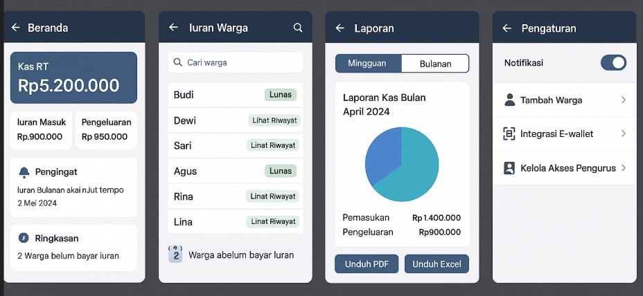 Aplikasi Keuangan RT RW