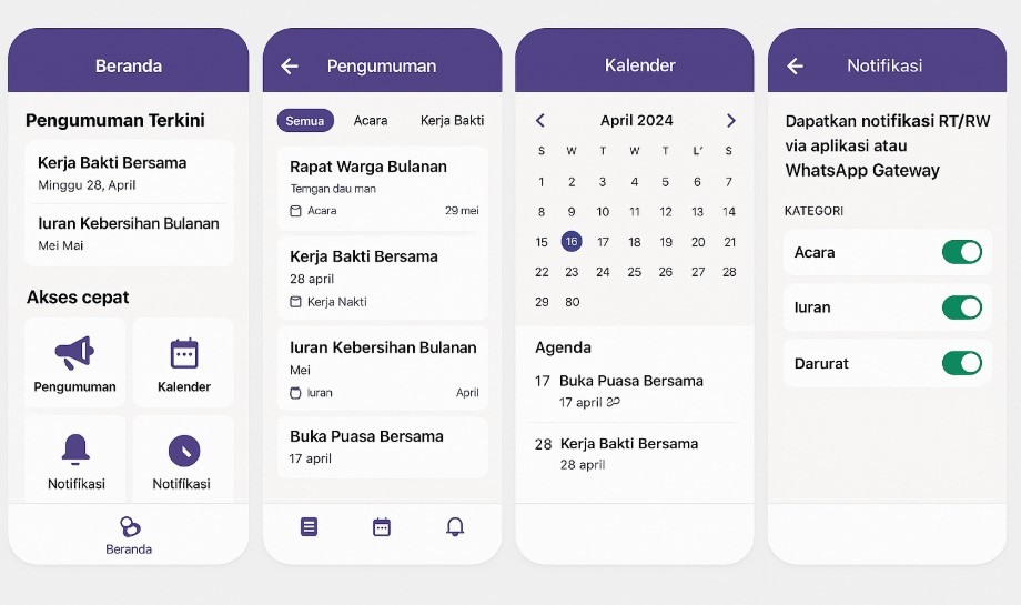 aplikasi informasi RT RW