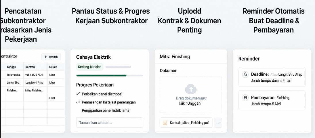 aplikasi kolaborasi subkontraktor