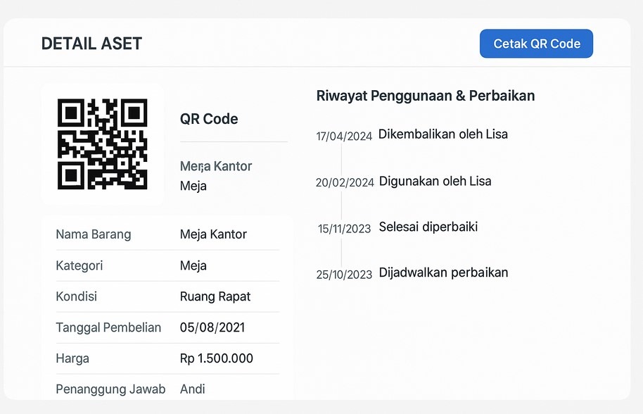 aplikasi manajemen aset modern