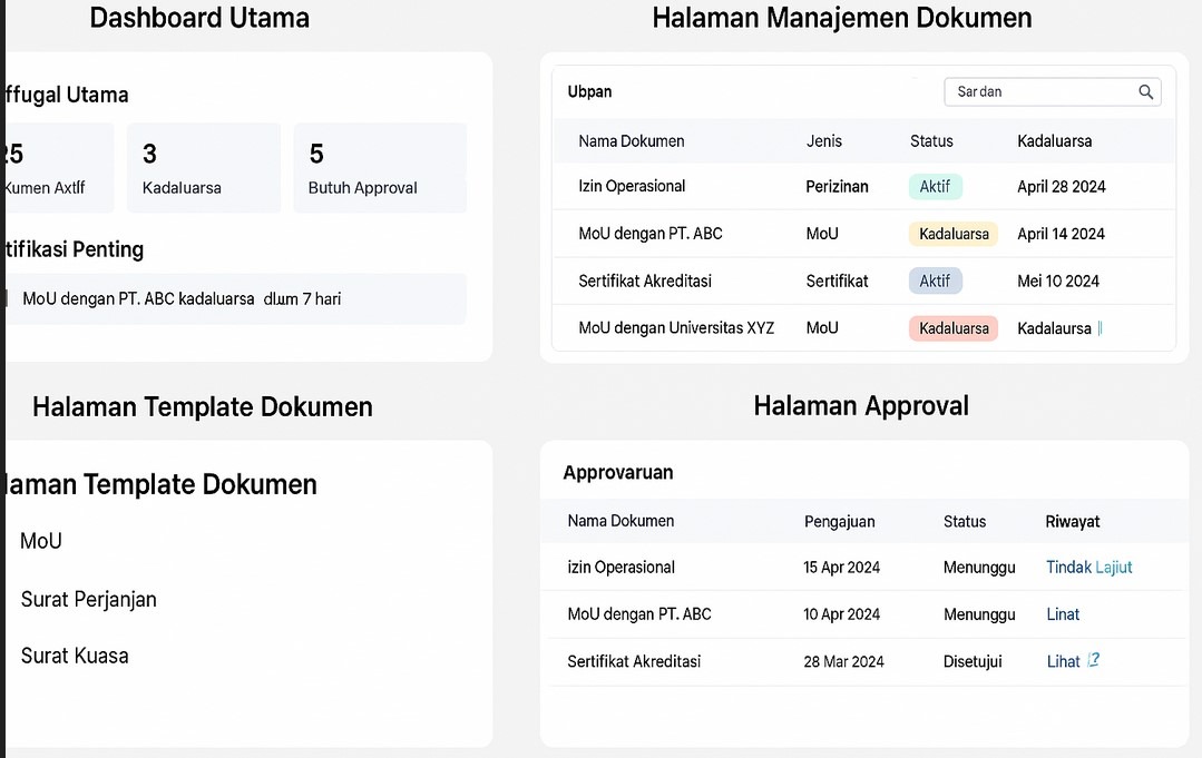 aplikasi manajemen dokumen kampus