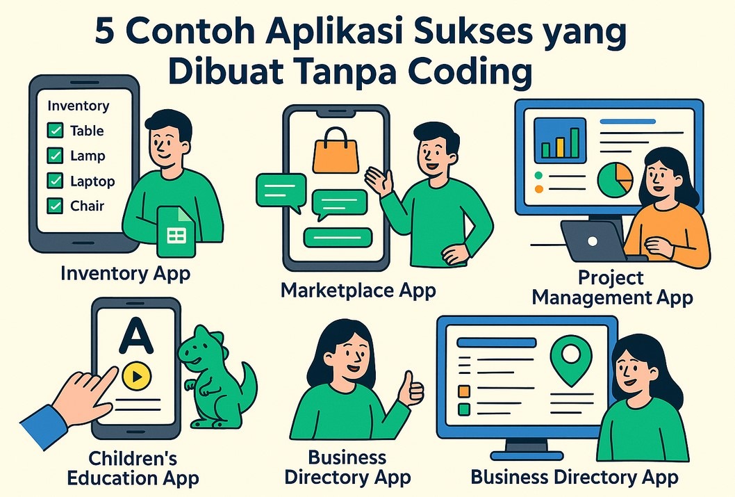 contoh aplikasi tanpa coding