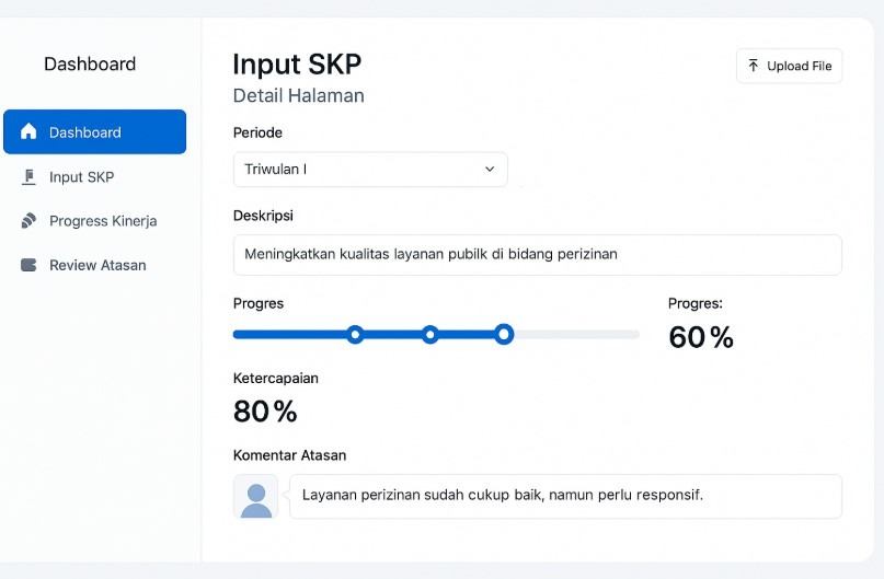 dashboard SKP dinamis