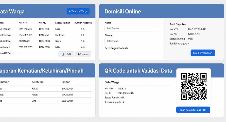 aplikasi administrasi warga RT RW