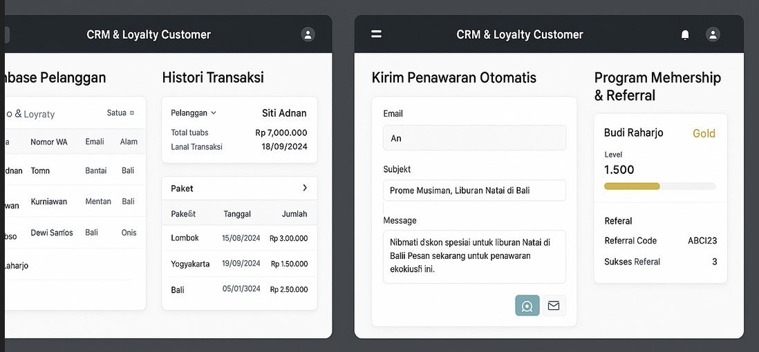 aplikasi CRM travel agent