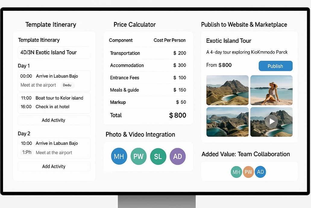 aplikasi builder paket wisata