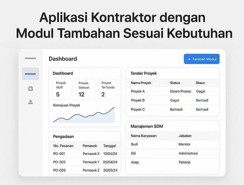 aplikasi kontraktor custom modul