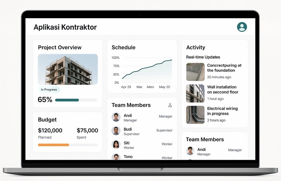 aplikasi kontraktor proyek real-time