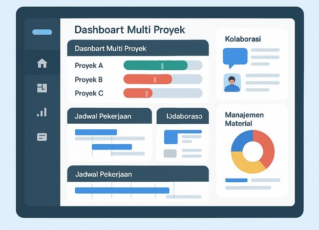 aplikasi manajemen kontraktor multi proyek