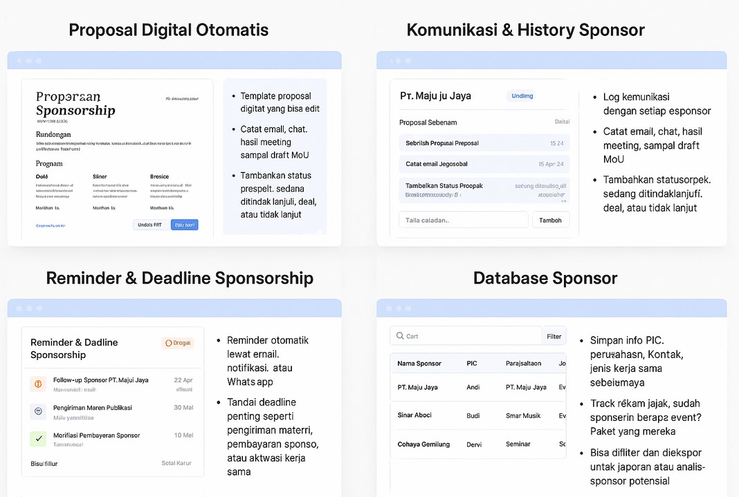 aplikasi manajemen sponsor digital