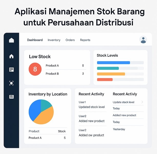 aplikasi manajemen stok barang real-time