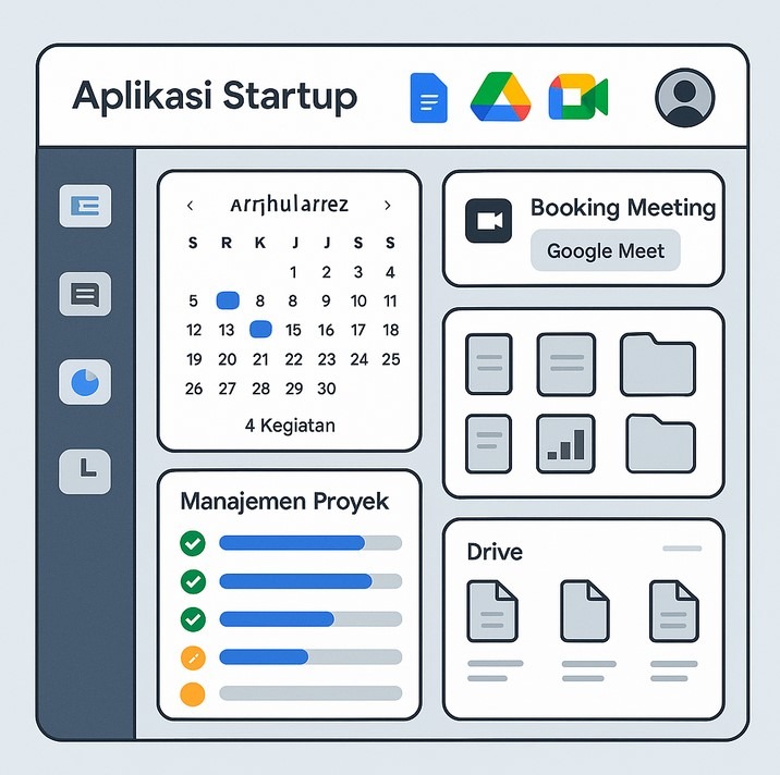 aplikasi startup dengan Google Workspace
