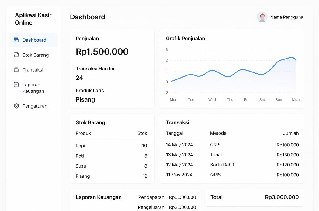Aplikasi kasir online untuk UMKM dan toko retail