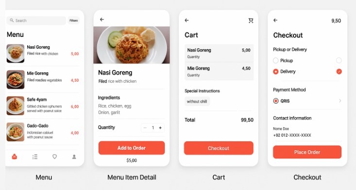 aplikasi pemesanan makanan rumah makan