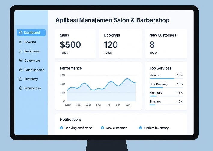 dashboard aplikasi manajemen salon dan barbershop