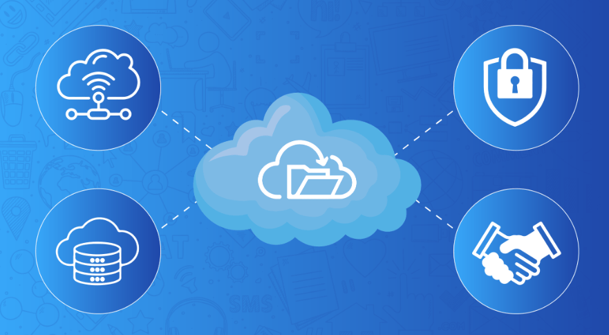 layanan cloud yang aman